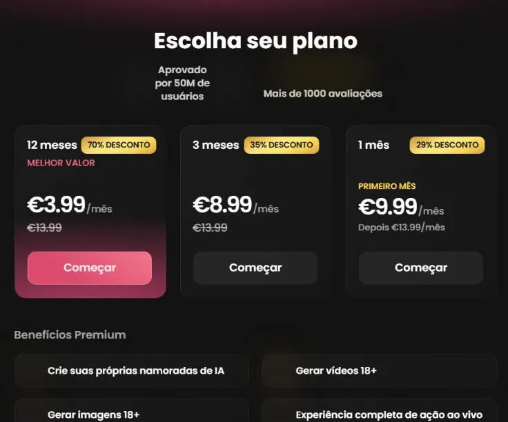 Planos da Candy.ai na versão em português do Brasil, com preços em euro